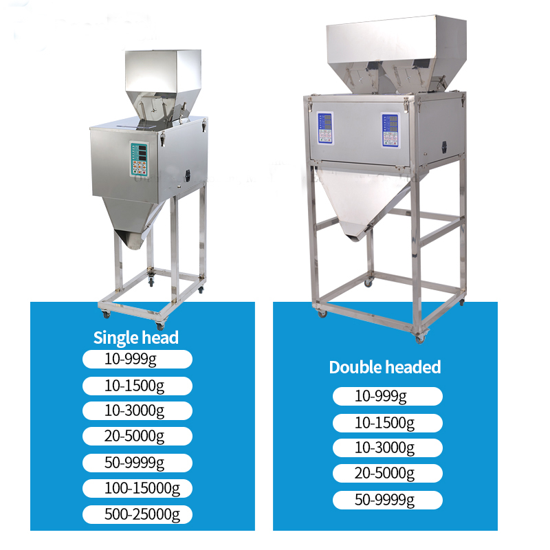 Automatic Weighing Filling Machine | Commercial Quantitative Dispenser (110V US Version)